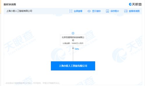 智能未来启航上海 人工智能新公司聚焦技术开发新篇章