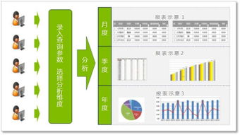 以科技之力驱动对公资金体内循环的智慧跃升